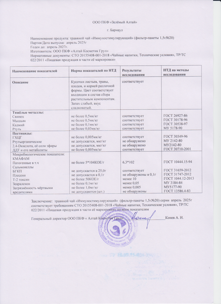 Паспорт №042025